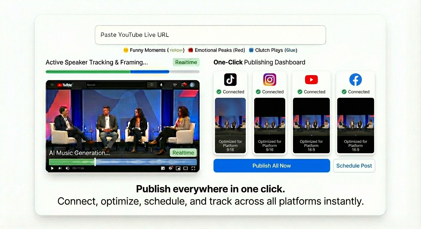 AI-written post descriptions plus direct publishing or ready-to-post downloads