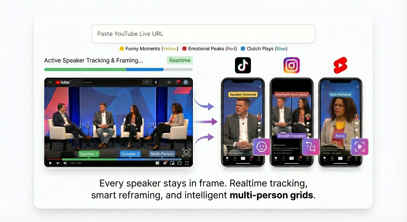 Active speaker detection keeps faces perfectly centered with intelligent framing