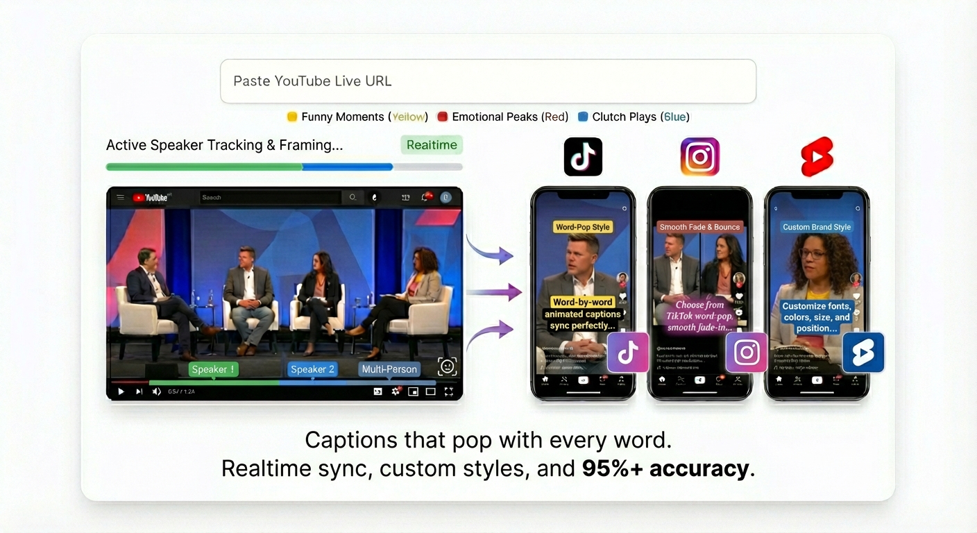 Word-by-word animated captions with customizable styles and fonts